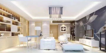 八大室内装修风格 探索你的理想家居美学